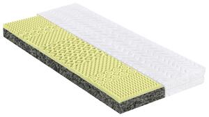 MATRAC, 90/200 cm Sleeptex - Matrace