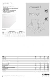Kaldewei CORNEZZA 672-2 – Päťuholníková vanička, 1000x1000x25, PS-nosič, alpská biela, 459248040001