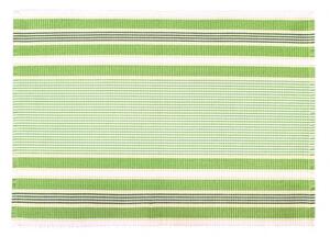 Prestieranie RIB 501/2 33x45 cm