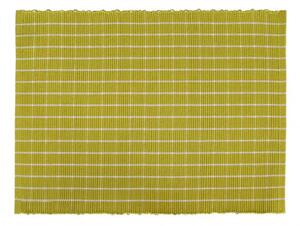 Prestieranie RIB 405/16/1 45x140 cm