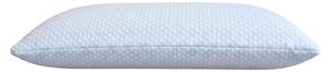 Vankúš WELLNESS CLIMA 60x30x12 cm