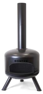 BonFeu BonGiro, vonkajšie ohrievače na terasy (alebo: vonkajšie ohrievače značky BonFeu BonGiro)