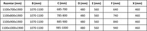Mexen APIA sprchový kút 110x90, číre sklo / čierny profil, 840-110-090-70-00