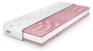 Wilsondo Penový matrac s kokosom Pinkcoco Plus 80x200x20 - poťah Aloe Vera