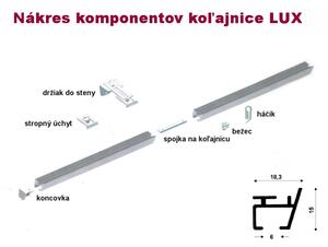 Dimex, Koľajnice LUX 15 x 18 mm exkluziv klik - nerez matná, 2 m