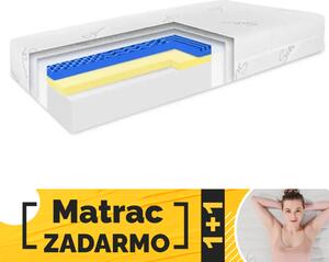 Matrac Exclusive EMI: Matrac 80x200