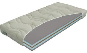 PREZIDENT extra lux T3 16 - 200 x 80 cm
