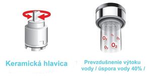 NOVASERVIS FERRO Drezová/Vysoká stojanková batéria s elastickým ramenom - Zumba2, Biela/Chróm, BZA42W