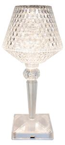 Globo 28070 - LED Stmievateľná stolná lampa GIXI LED/1W/5V 2700/4000/6500K