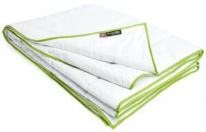 Blackroll | Celoročná prikrývka Blackroll Recovery Blanket | 15108196