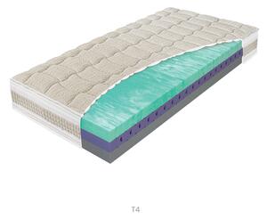 Matrac BIOGREEN LINE T4