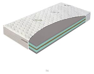Matrac COCONUT PREMIUM T4