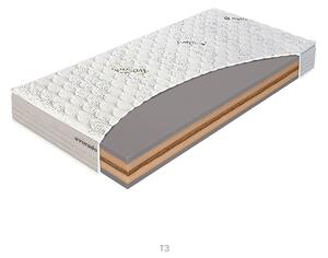 Matrac COCONUT PREMIUM T3