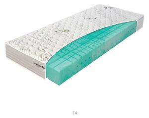 Matrac NATUR BIOGREEN T4