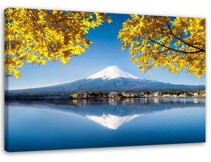 Obraz na plátne Hora Fuji, jazero a žlté listy Rozmery: 60 x 40 cm
