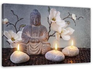 Obraz na plátne Budha a sviečky Rozmery: 60 x 40 cm