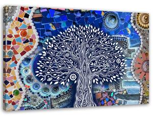 Obraz na plátne Strom života Rozmery: 60 x 40 cm