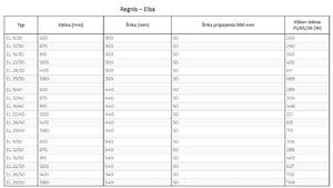 Regnis Elba, Vykurovacie teleso 440x1580mm so stredovým pripojením 50mm, 701W, čierna, ELBA160/40/D5/BLACK