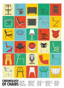 Ilustrácia A Chronology of Chairs, Jon Downer, (30 x 40 cm)