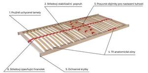 Ahorn PRIMAFLEX KOMBI P PRAVÝ PEVNÝ LAMELOVÝ ROŠT Rozmery 90x200