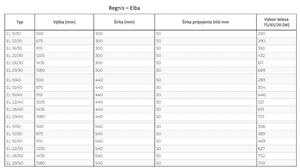 Regnis Elba, Vykurovacie teleso 440x500mm so stredovým pripojením 50mm, 289W, biela, ELBA50/40/D5/WHITE
