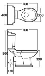 Aqualine Sapho, ANTIK WC Nádržka vrátane splachovacieho mechanizmu, biela