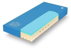 Tropico SUPER FOX BLUE Classic 24 cm POŤAH PU - antibakteriálny matrac pre domácu starostlivosť 90 x 200 cm v akcii 