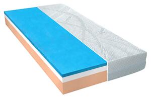 MATRAC Z PAMÄŤOVEJ PENY, 90/200 cm Novel - Matrace