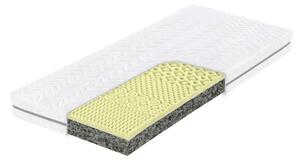 MATRAC, 80/200 cm Sleeptex - Matrace