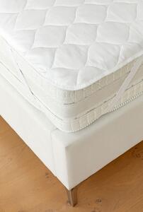 COMFORT klasik 90/200