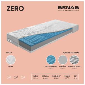 BENAB ZERO kvalitné penové matrace (2ks) 90x200 cm Poťah Chloe Active