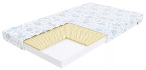 Detský matrac DREAM DUMBO 80x160 cm