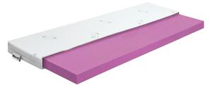 Wilsondo Antibakteriálny vrchný matrac Sanitized 100x200 - 8 cm
