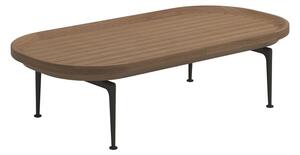 Gloster Konferenčný stolík Mistral, Gloster, oválny 120x60,5x33 cm, rám hliník farba meteor, doska teak