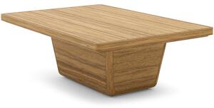 Manutti Teakový konferenčný stolík Cobi, Manutti, obdĺžnikový 113x79x37 cm, brushed teak