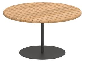 Royal Botania Odkladací stolík Butler, Royal Botania, okrúhly 75x42 cm, rám nerez antracit, doska keramika pearl grey