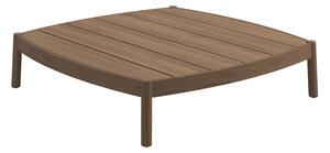 Gloster Nízky stolík Haven, Gloster, štvorcový 120x120x28 cm, rám teak, doska teak