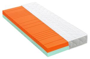 MATRAC ZO STUDENEJ PENY, 90/200 cm Swedish Line - Matrace