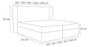 Čalúnená posteľ ZOJA - 180x200, modrá + topper ZDARMA