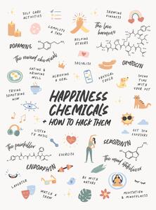 Ilustrácia Happy Chemicals, Beth Cai