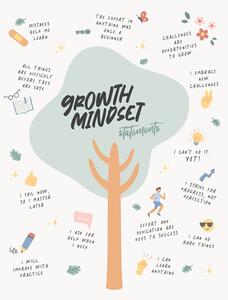 Ilustrácia Growth Mindset, Beth Cai