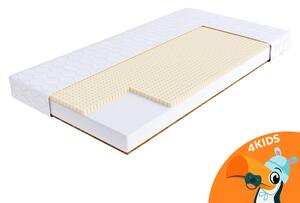 Detský matrac Pikolino 60x120