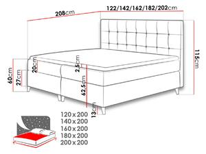 Boxspringová dvojlôžková posteľ 140x200 SERAFIN - šedá + topper ZDARMA