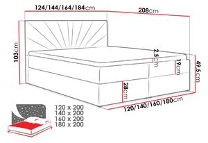 Boxspringová jednolôžková posteľ 120x200 TOMASA 4 - ružová + topper ZDARMA