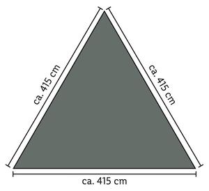 Livarno home Ochranná plachta proti slnku (trojuholník/antracitová) (100373795)
