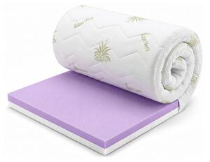 Wilsondo Vrchný matrac z pamäťovej peny Optisan 90x200 - 6 cm