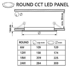 Čierny vstavaný LED panel guľatý 225mm 18W 24V CCT