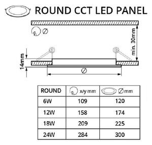 Biely vstavaný LED panel guľatý 225mm 18W 24V CCT