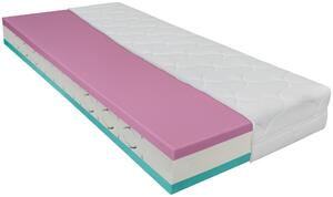 MATRAC Z PUR PENY, 90/200 cm Sleeptex - Matrace