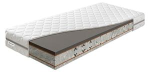 Matrac Benab Victory Longlife 24 Hard-195x80 cm